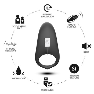 Sakulove Cock Ring Remote Control